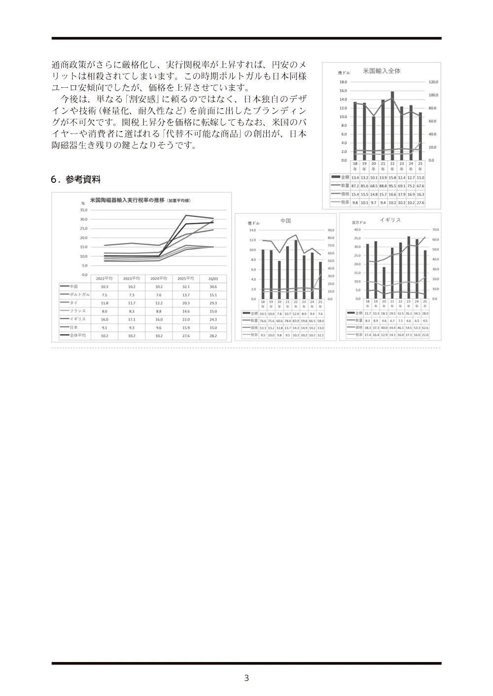 新聞3